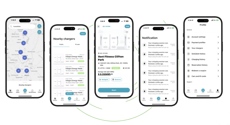 Static vs Dynamic Load Management: QuickCharge Does Both, Better